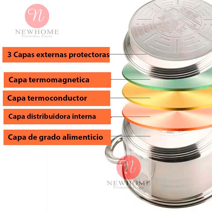 BATERIA EN ACERO INOXIDABLE QUIRÚRGICO + OBSEQUIOS DE LUJO