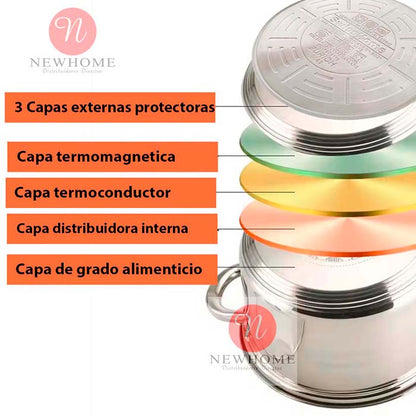 BATERIA  EN ACERO INOXIDABLE QUIRÚRGICO + OBSEQUIOS DE LUJO